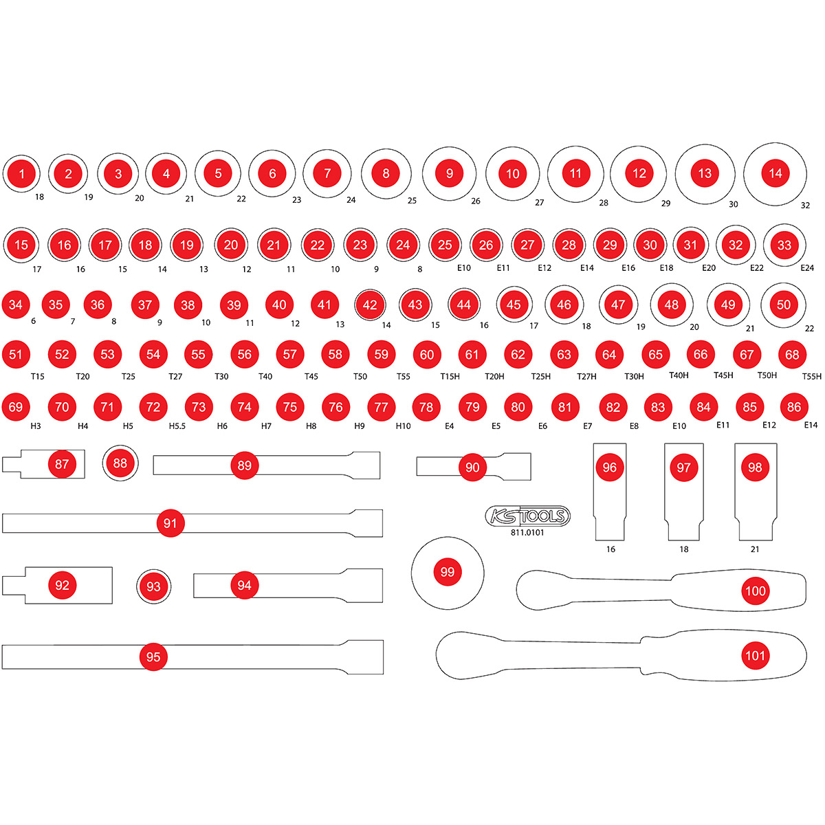 KS Tools Leere Schaumstoffeinlage zu 811.0101