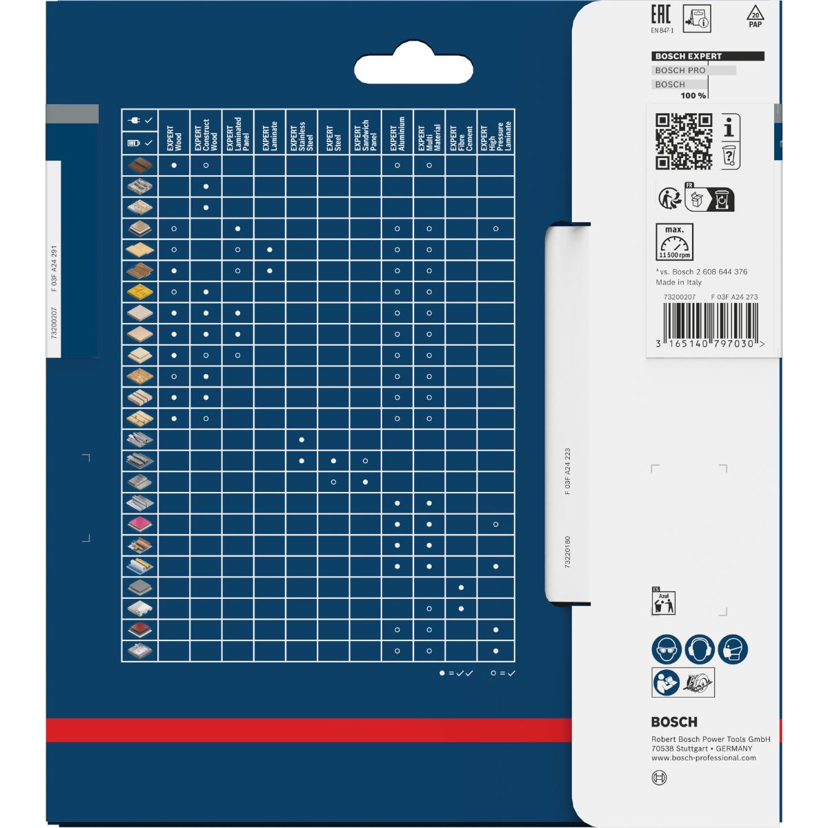 Bosch Kreissägeblatt Expert for Construct Wood